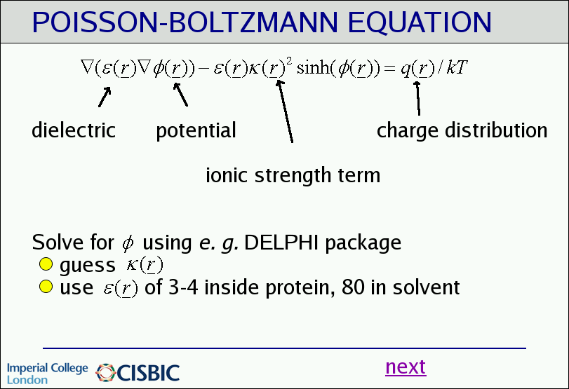 Capital in Disequilibrium: The Role