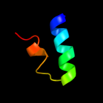 3D model
