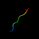 3D model