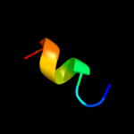 3D model