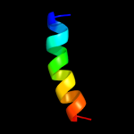 3D model