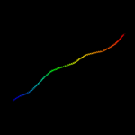 3D model