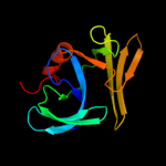 3D model