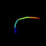 3D model