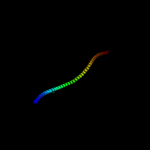 3D model