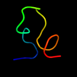 3D model