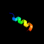 3D model